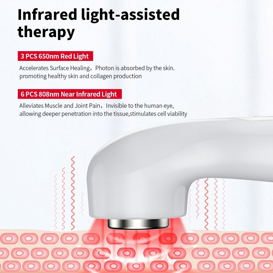 Red-Light Ultrasonic Electrostimulation Beauty Device | RealMart
