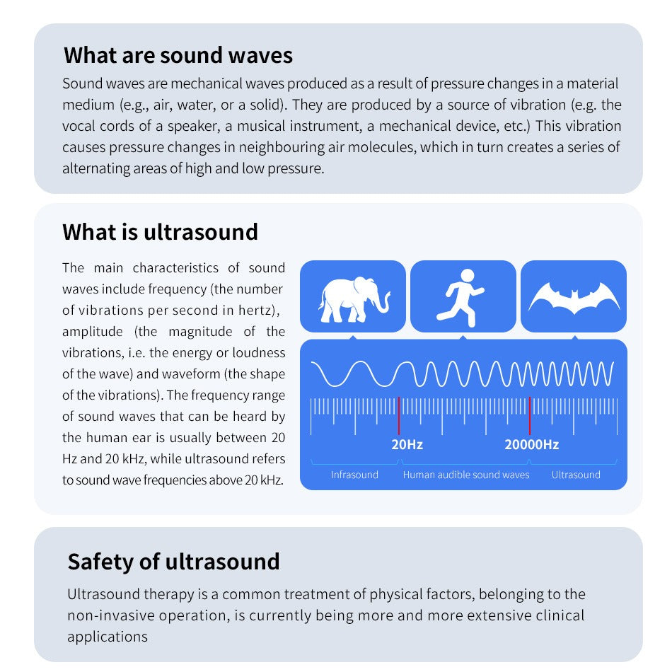 Red-Light Ultrasonic Electrostimulation Beauty Device | RealMart