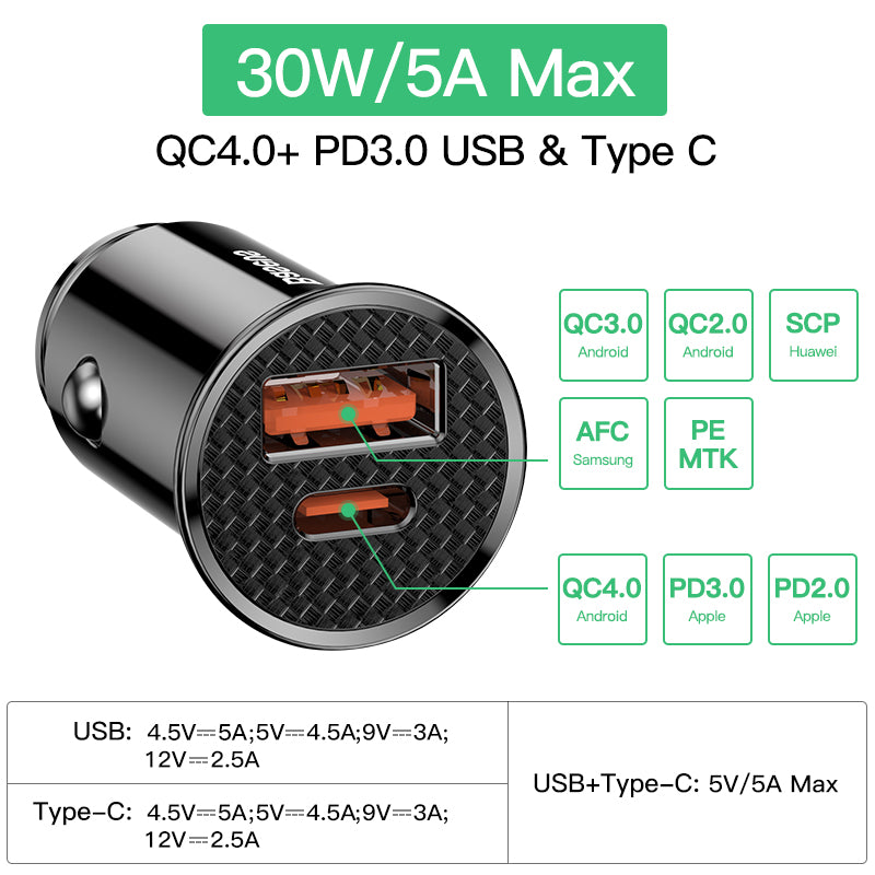 Compact Dual USB Smart Car Charger for Mobile Phones
